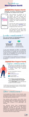 Infographie-Mon-Espace-Sante-mobile-vf_Plan-de-travail-1.png